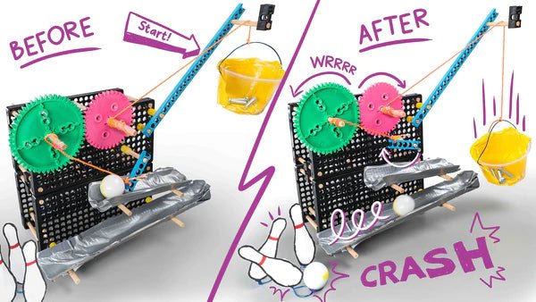 Crazy Contraptions 2.0 Activity - Shop 4-H