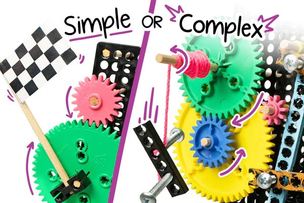 Crazy Contraptions 2.0 Activity - Shop 4-H