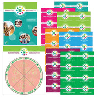 Essential Elements of 4-H Youth Development Training Kit - Shop 4-H