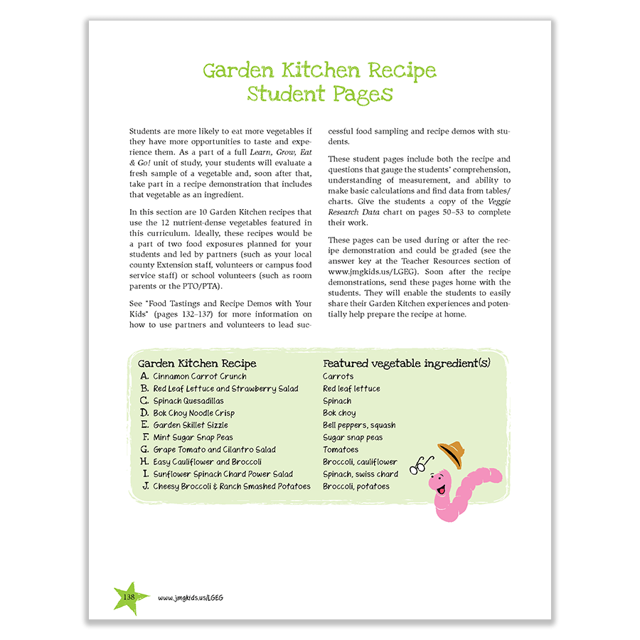 Learn, Grow, Eat, Go! Recipes: Set of 25 - Shop 4-H